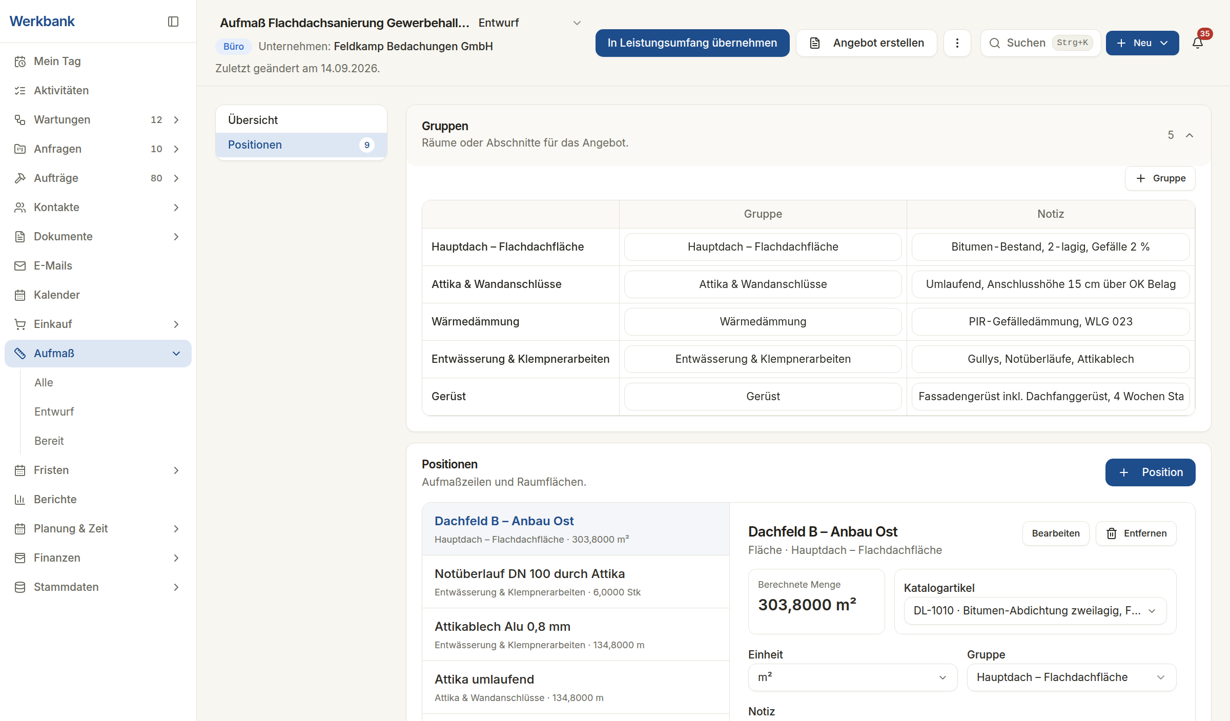 Gruppentabelle desselben Aufmaßes mit fünf Zeilen — Hauptdach Flachdachfläche, Attika und Wandanschlüsse, Wärmedämmung, Entwässerung und Klempnerarbeiten, Gerüst — je mit einer Notiz wie Bitumen-Bestand zweilagig mit zwei Prozent Gefälle oder Anschlusshöhe fünfzehn Zentimeter über Oberkante Belag